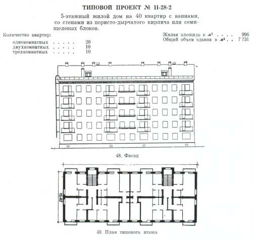 II28 plan