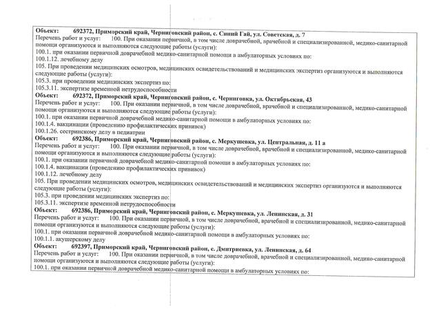 Лицензия ЦРБ Страница 05