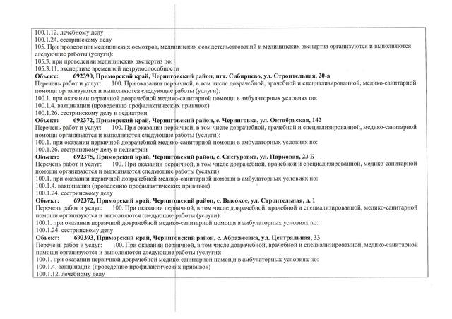 Лицензия ЦРБ Страница 06
