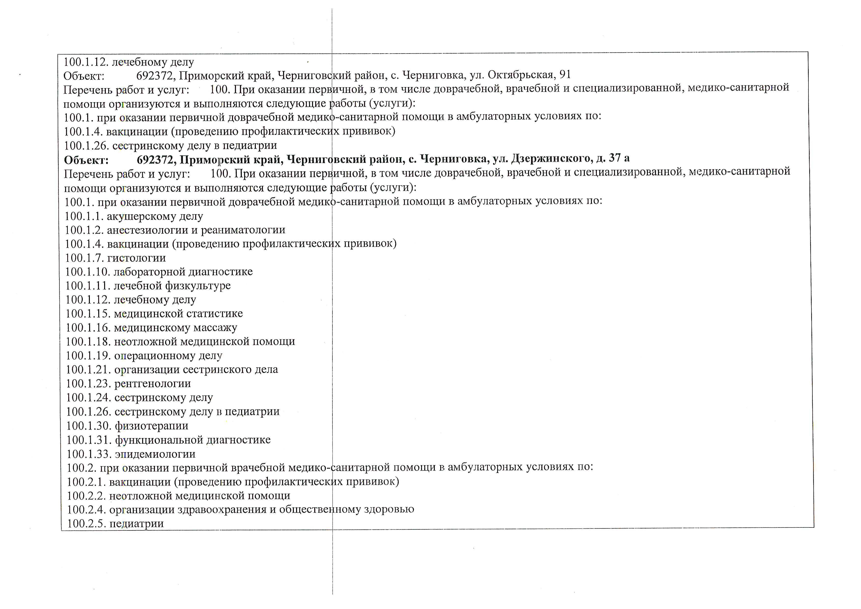 Лицензия ЦРБ Страница 12