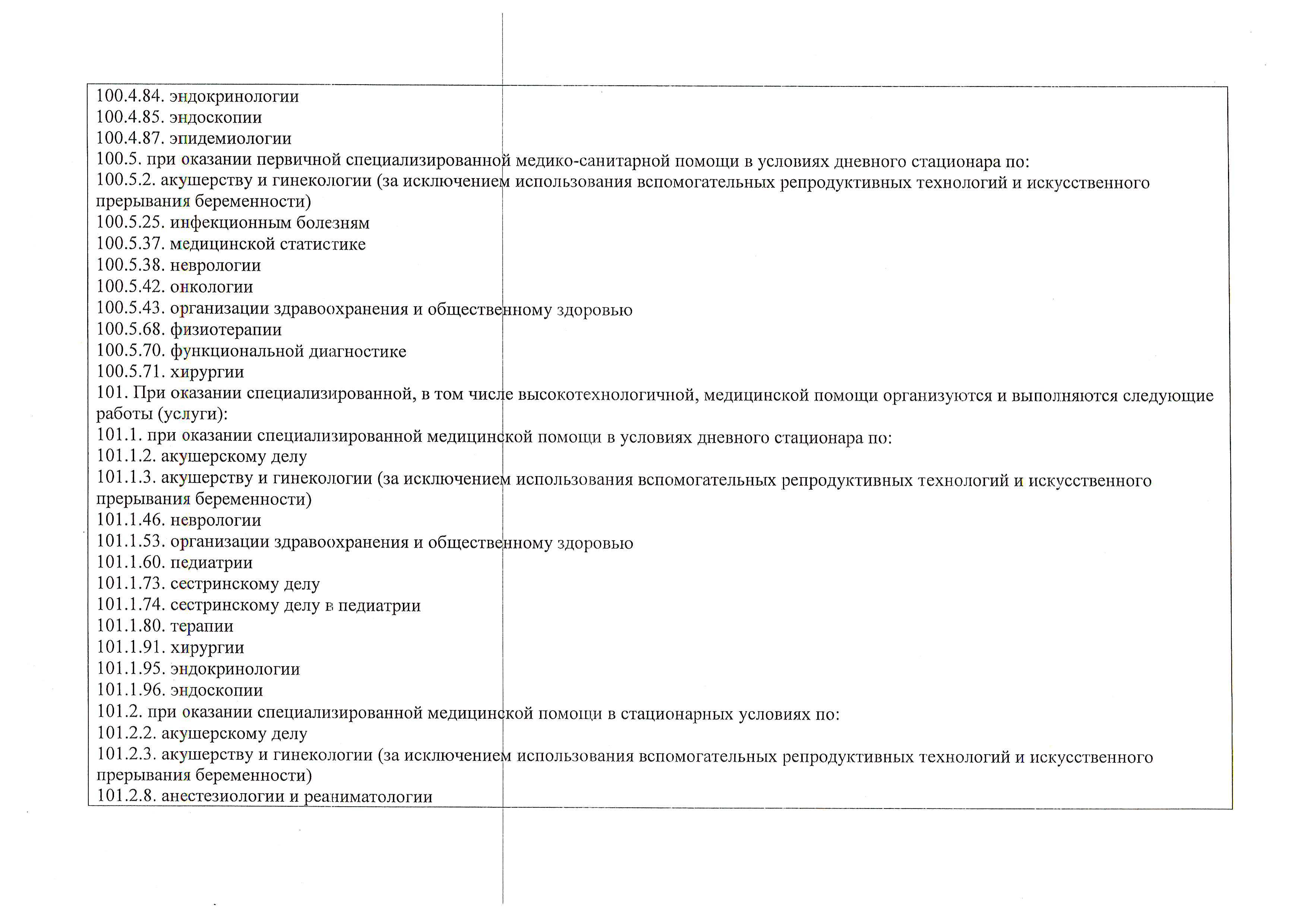 Лицензия ЦРБ Страница 14
