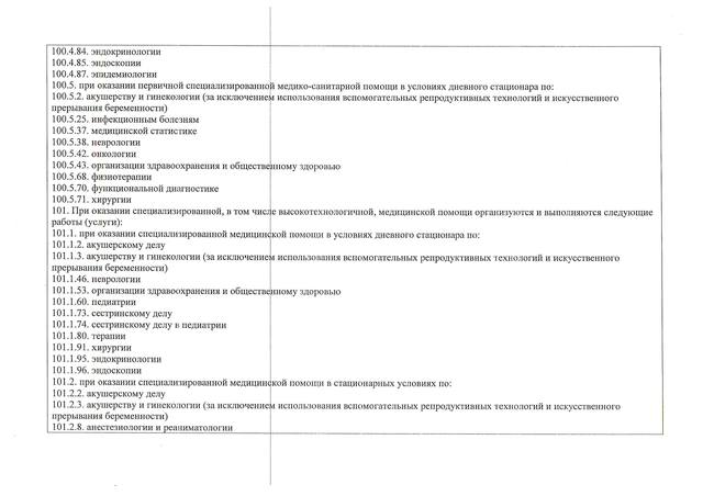 Лицензия ЦРБ Страница 14