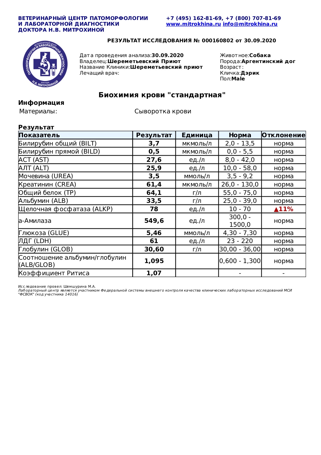 дэрик