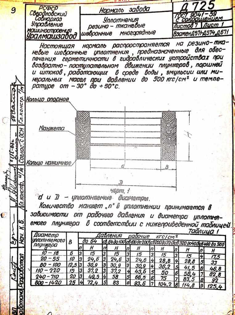 афкуукпцуукп