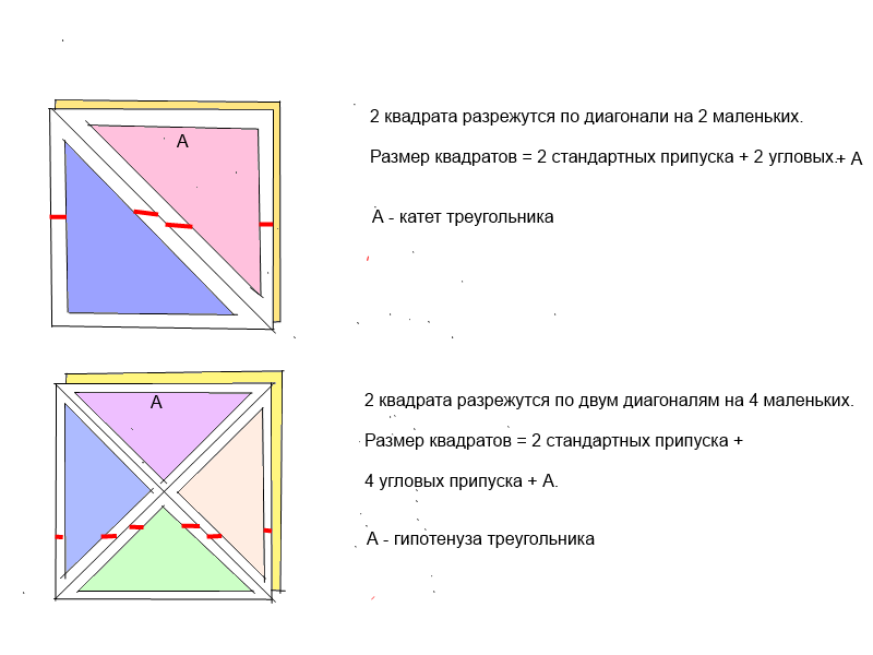 припуски 3