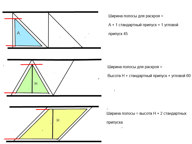 припуски 4